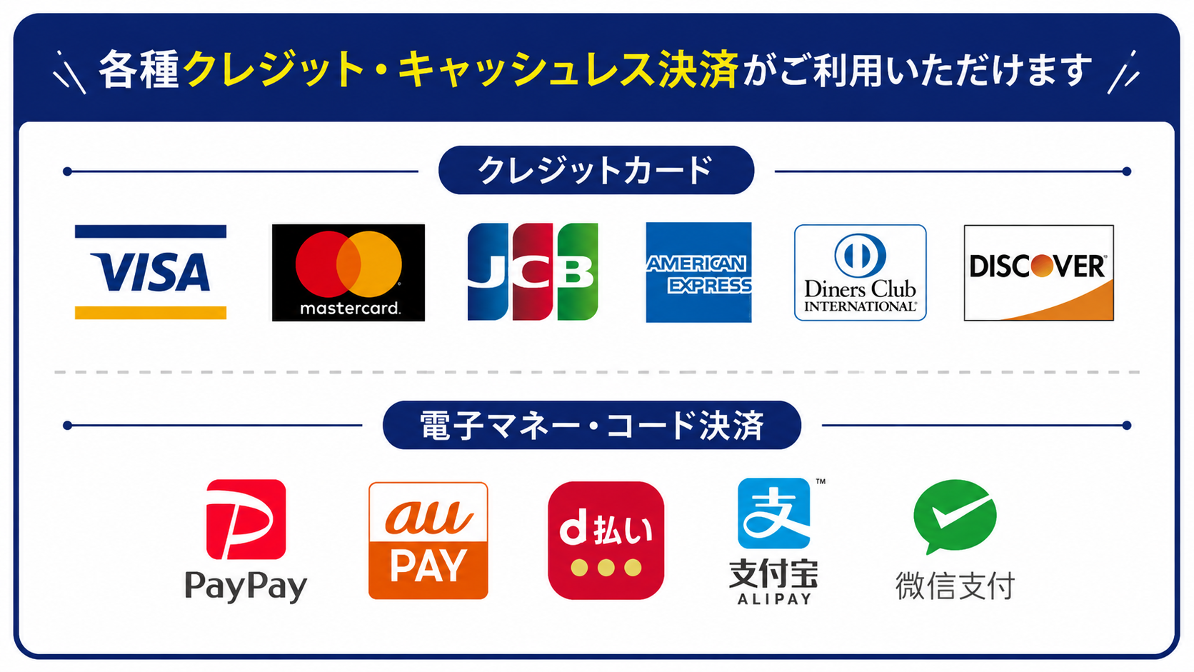 各種クレジットカード・キャッシュレス決済がご利用いただけます（VISA・Mastercard・JCB・American Express・Diners Club・DISCOVER・PayPay・au PAY・d払い・Alipay・WeChat Pay）